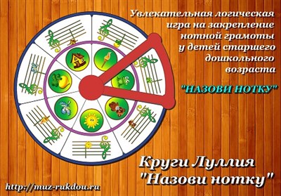 Круги Луллия "Назови нотку" 82794